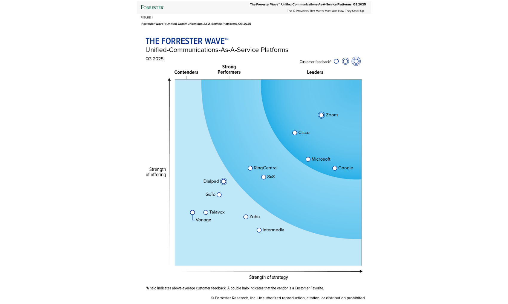 Graph_Image_White_BG_Option_2B_2000x1200.max-1700x1700