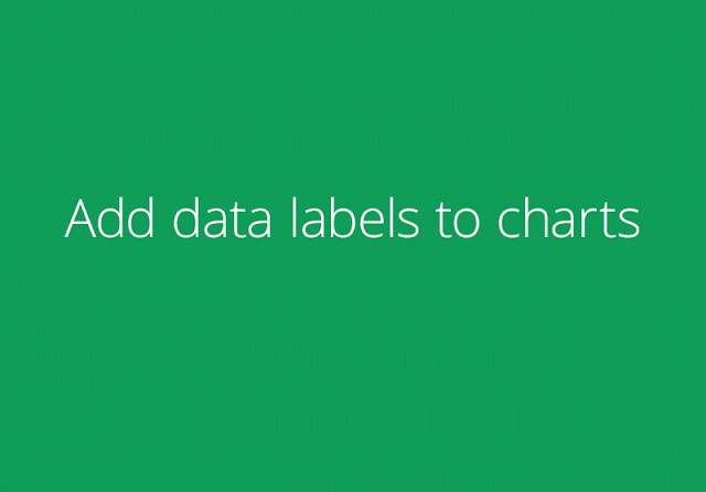Charts-Data Labels_Shapes